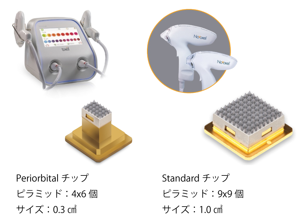 tixel2（ティクセル）